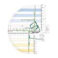schwing-S58-SX-reach