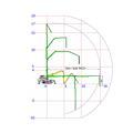HCS16-hose-REACH