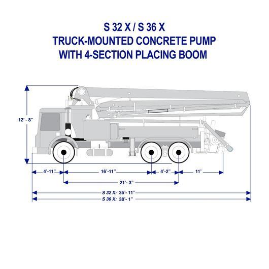 Schwing-S32SX-specs