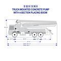 Schwing-S32SX-specs